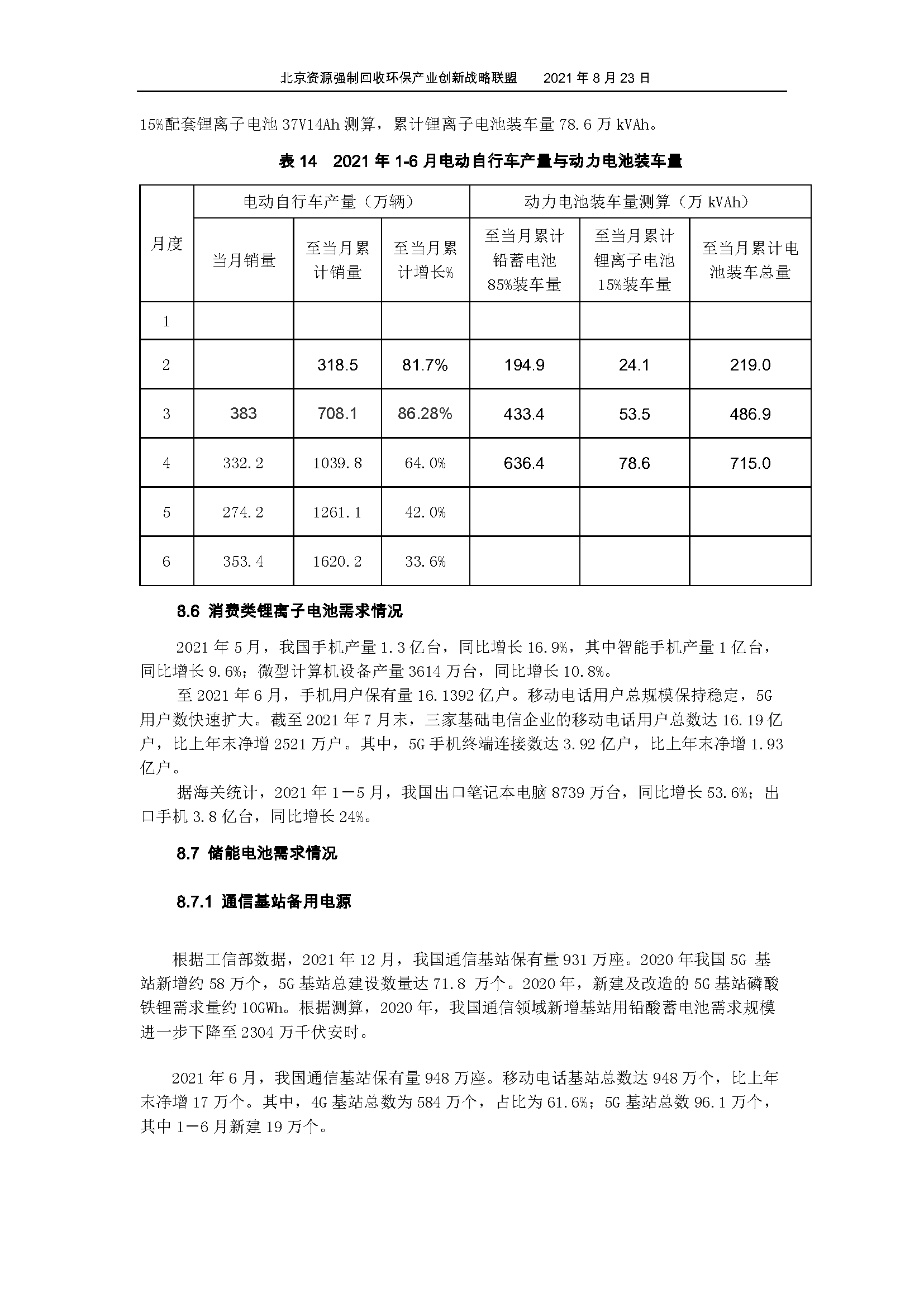 2021年7月电池行业经济运行情况_页面_16.png