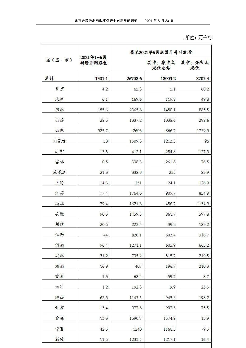 2021年7月电池行业经济运行情况_页面_18.png