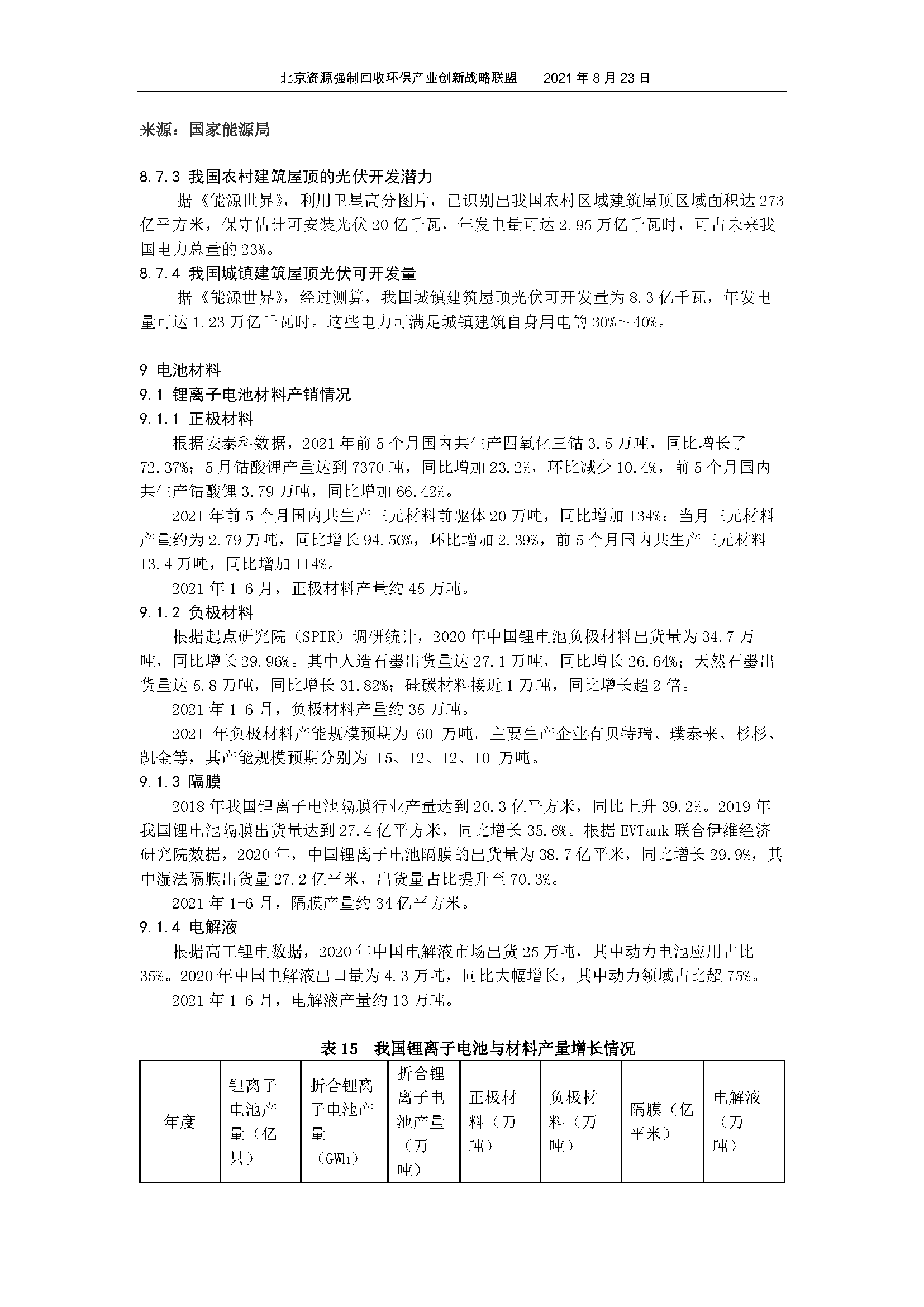 2021年7月电池行业经济运行情况_页面_19.png