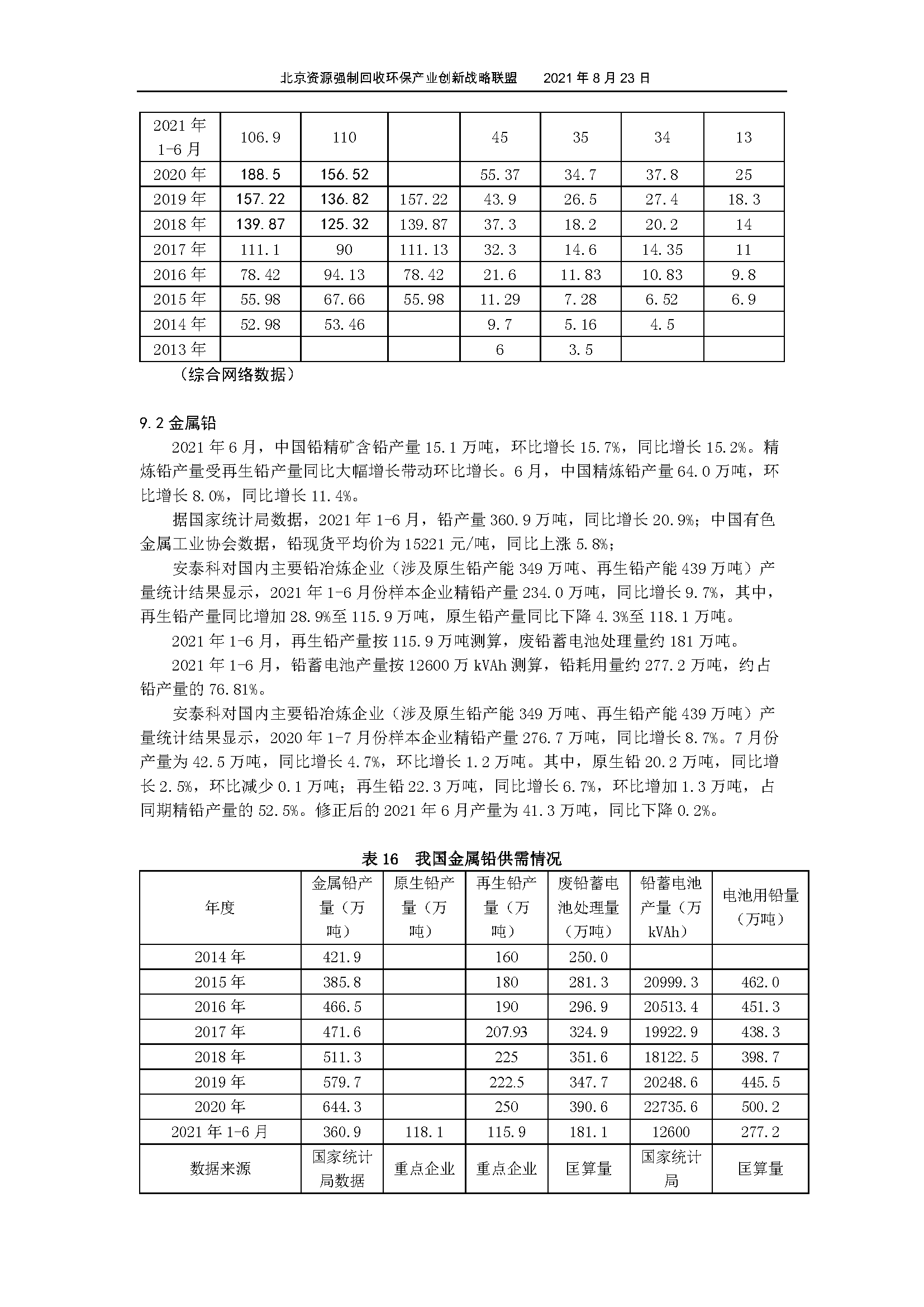 2021年7月电池行业经济运行情况_页面_20.png