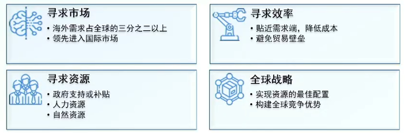 迎战“TWh”时代 动力电池出海是必经之路