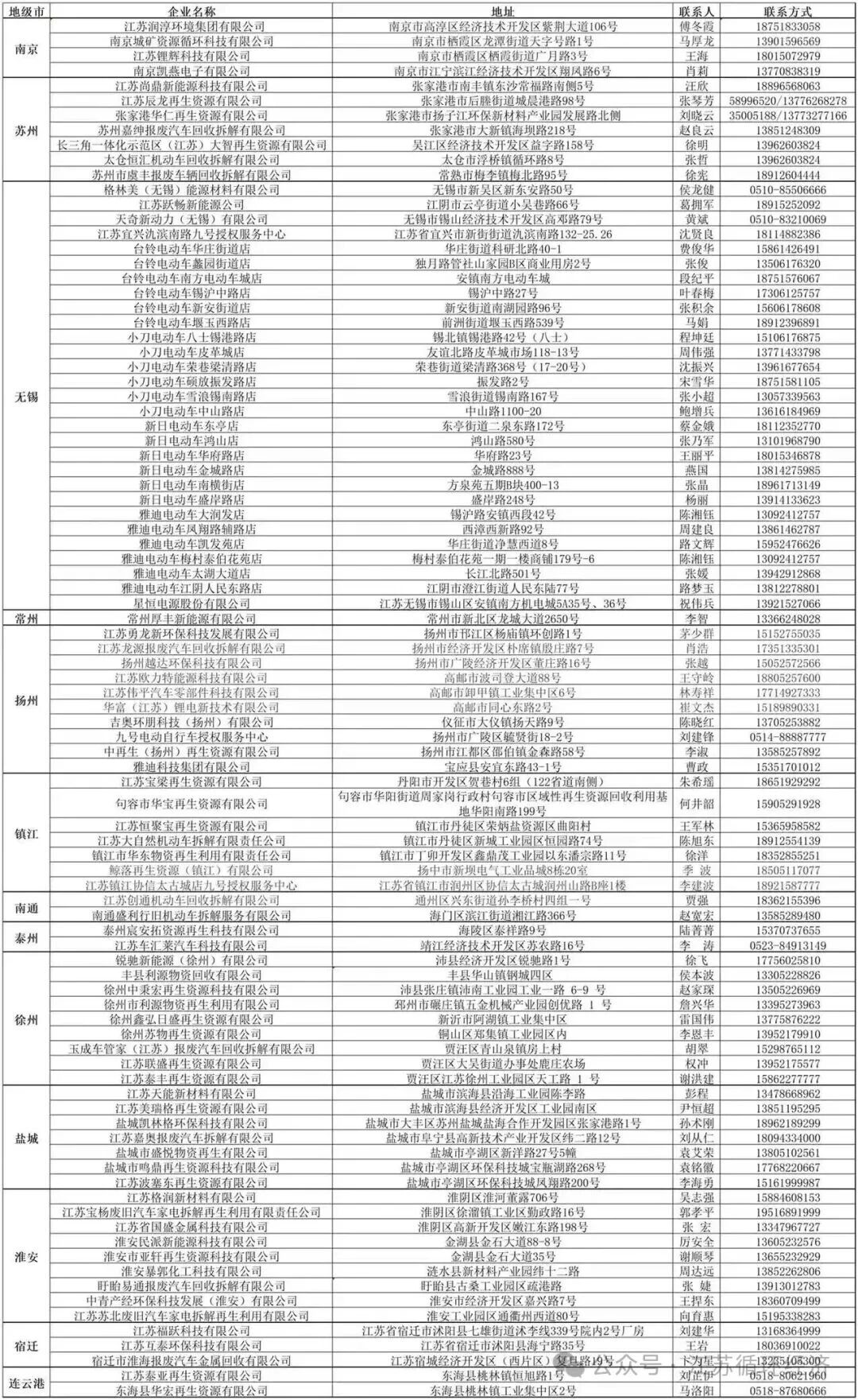 1763449915170319.jpg 微信图片_20251118151105.jpg