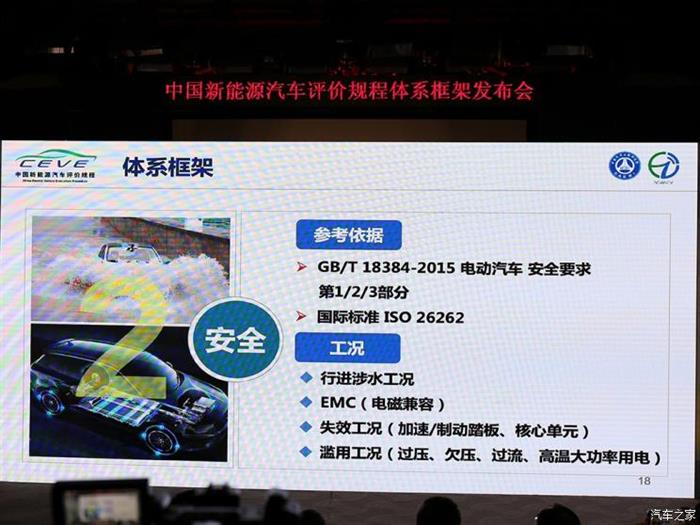 新能源汽车评价
