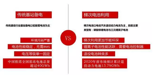 1219退役电池3_副本.png