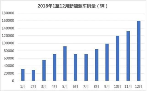 1219退役电池1_副本.png