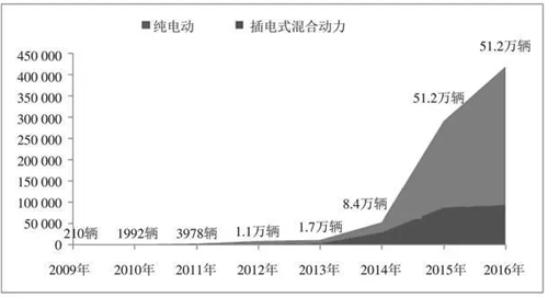 1219退役电池2_副本.png